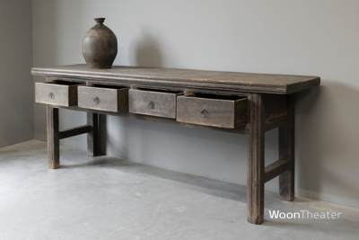 Origineel oude wandtafel