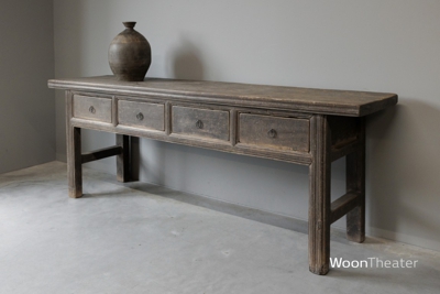 Origineel oude wandtafel