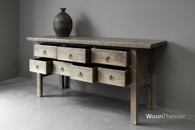Origineel oude wandtafel