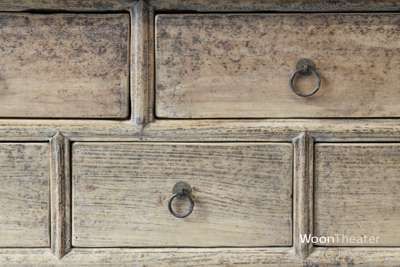 Origineel oude wandtafel