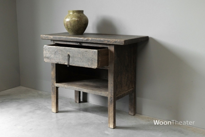 Origineel oude wandtafel 