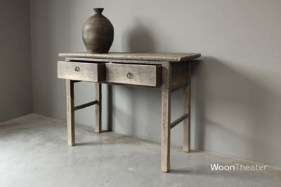 Origineel oude wandtafel 
